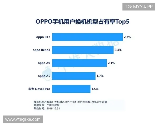 半岛体育官网平台如何结合大数据优化赛事推荐提升用户粘性与满意度